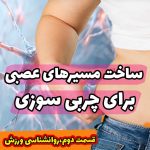 همیاراسپورت کاهش وزن چربی سوزی1080